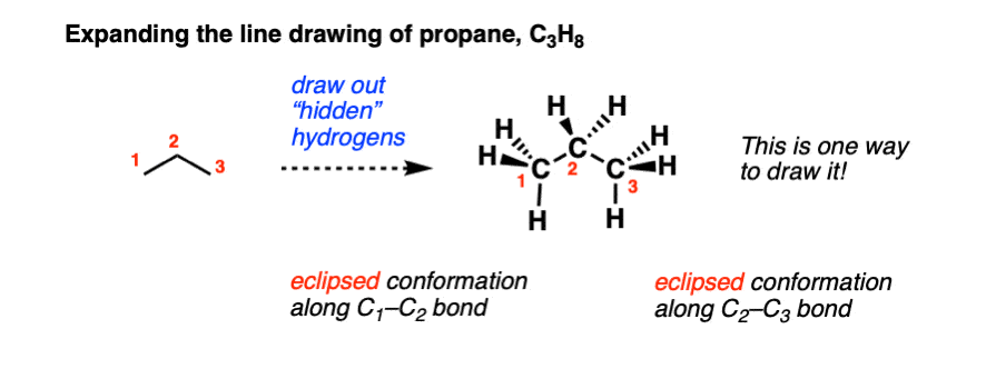 propane line drawing