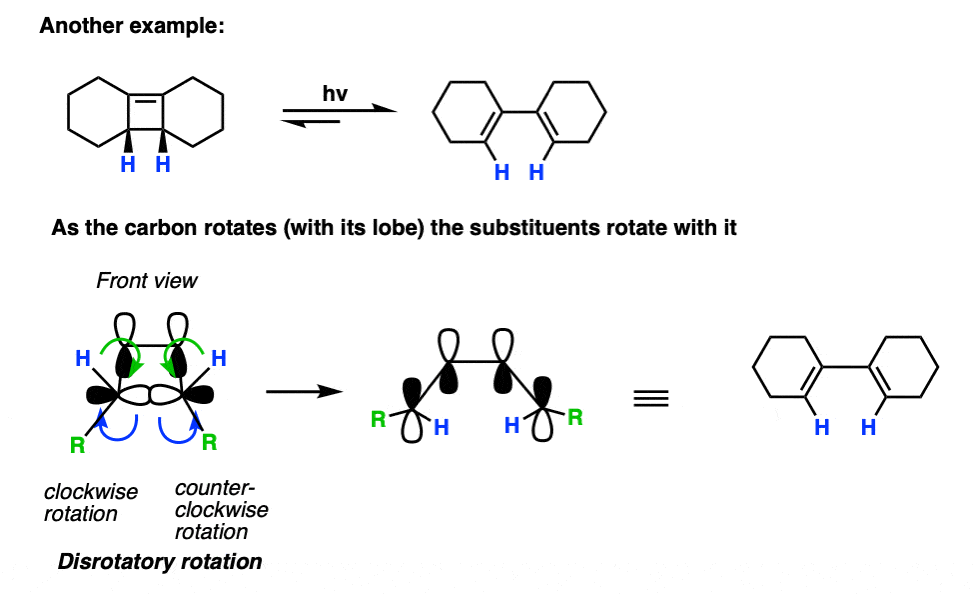 electrocyclic photochemical ring opening two literature examples