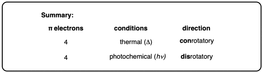 summary of woodward hoffmann rules for 4 pi electrons electrocyclic ring opening closing conrotatory disrotatory photochemical thermal