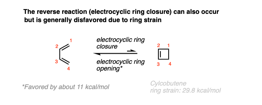 electrocyclic-ring-closure-of-butadiene-to-cyclobutene-can-also-occur-but-disfavored-due-to-ring-strain