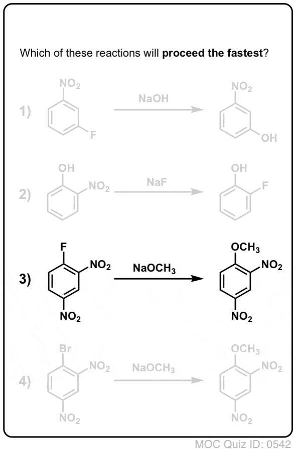 Nucleophilic Aromatic Substitution: Introduction And Mechanism