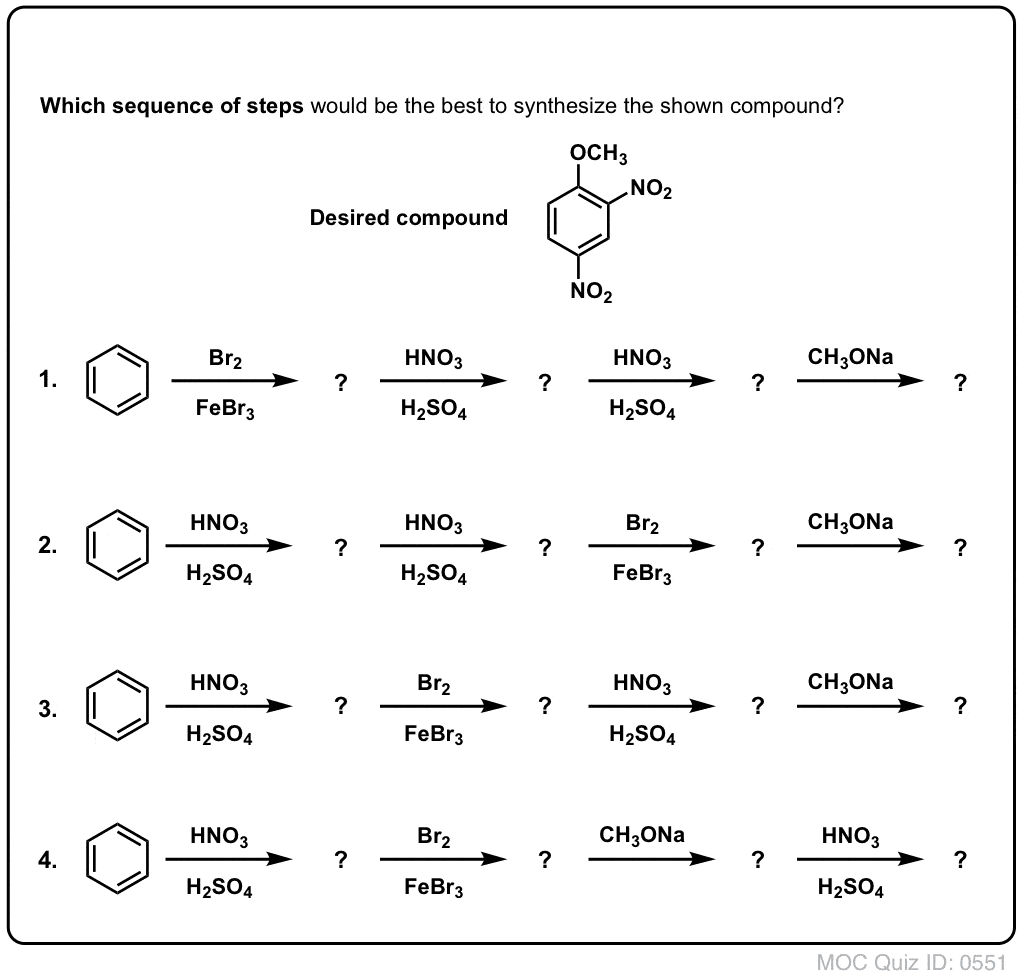 Aromatic Synthesis Order Of Reactions Master Organic Chemistry 1733