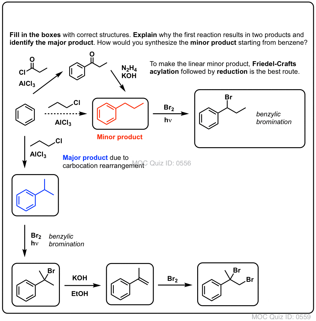 A Reaction Map (PDF) For Benzene And Aromatic Compounds