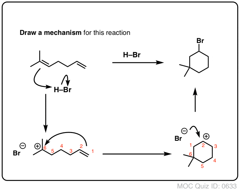 Addition of HBr to Alkenes – Master Organic Chemistry