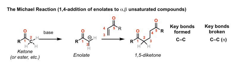 1-1 4 addition of enolatees to unsaturated compounds michael reaction.gif