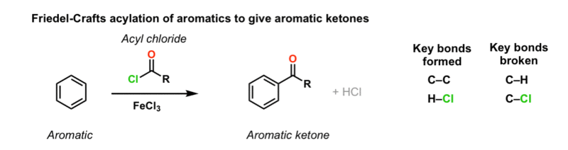 Acyl Chloride To Ketone