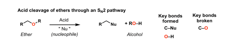 Acidic cleavage of ethers (SN2) – Master Organic Chemistry