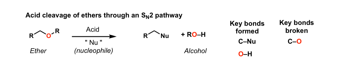 1-acid-cleavage-of-ethers-formed-through-an-sn2-pathway.gif