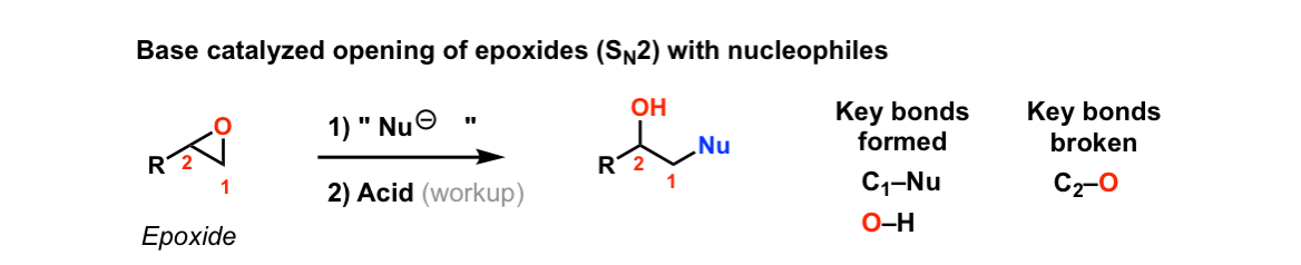1-acidic-opening-of-epoxides.gif