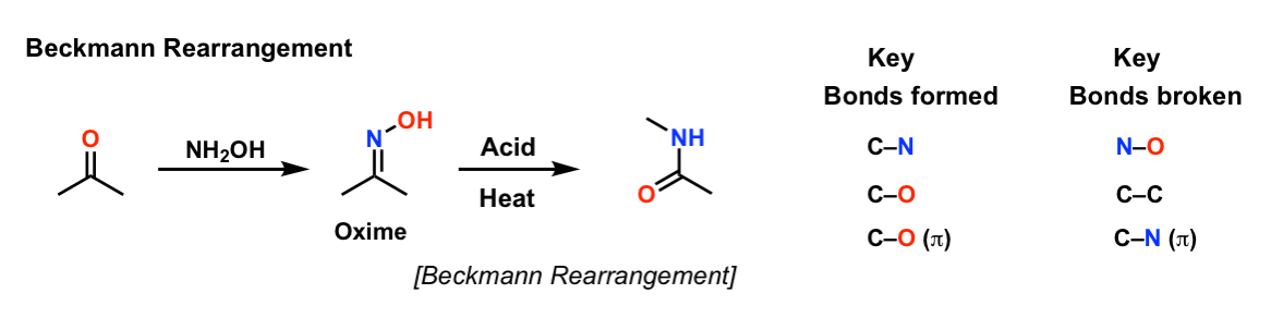 1-beckmann rearrangement formation of oxime from ketone and rearrangement with acid or heat.gif