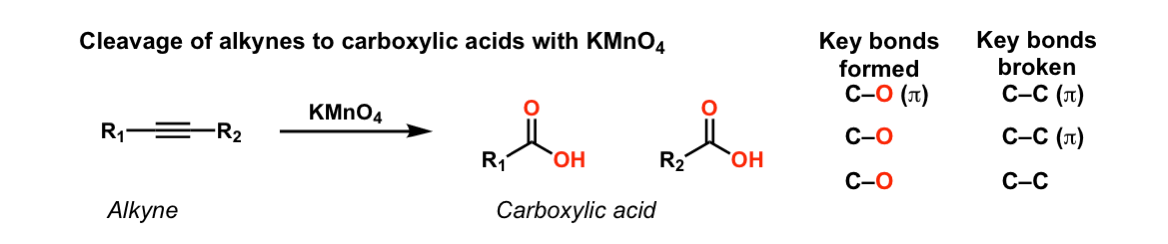 Kmno4 строение. Kmno4 графическая формула. Kmno4 структурная формула. Фурфурол kmno4 h2o.