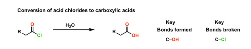 Formation of Carboxylic Acids from Acyl Chlorides – Master Organic ...