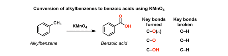 Oxidation of aromatic alkanes with KMnO4 to give carboxylic acids ...