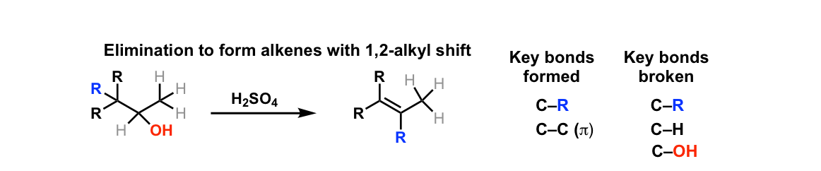 elimination-e1-with-1-2-alkyl-shift-master-organic-chemistry