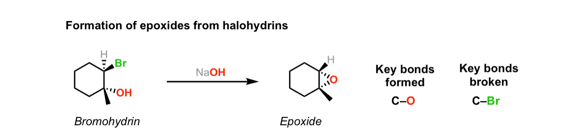 Formation of epoxides from bromohydrins – Master Organic Chemistry