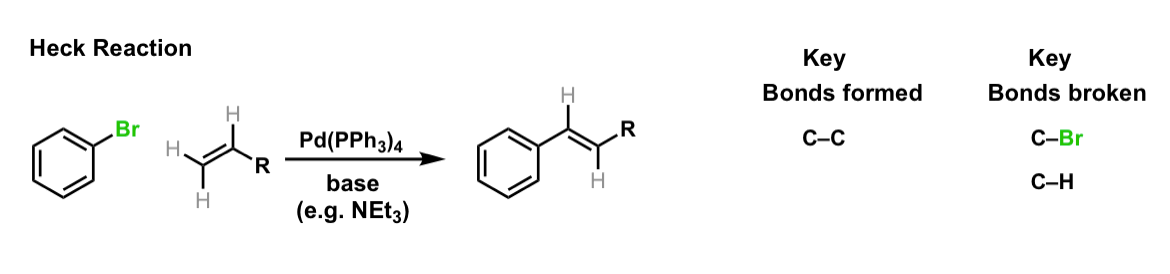 2,3-Дифенилхиноксалин. 2 3 4 Тригидроксибутаналь. C6h7ko2 реакции. Heck Reaction.