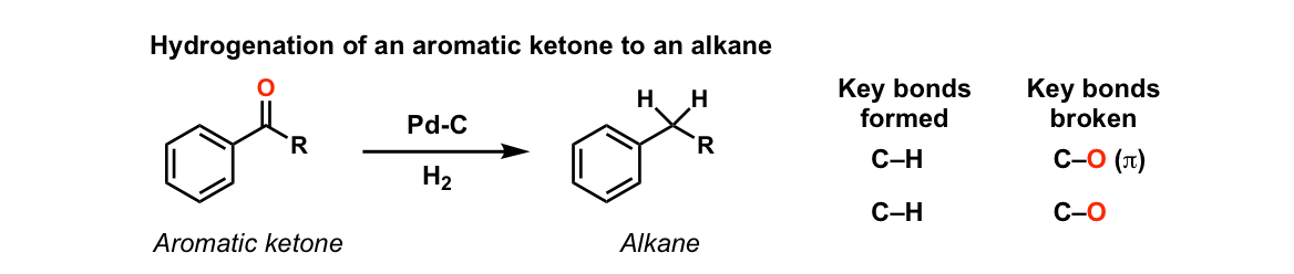 Reactions and Mechanisms – Master Organic Chemistry