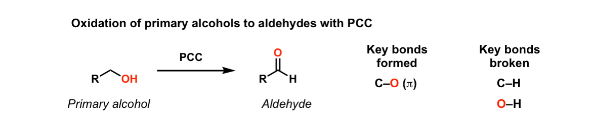 Oxidation Of Primary Alcohols To Aldehydes Using Pcc Master Organic ...