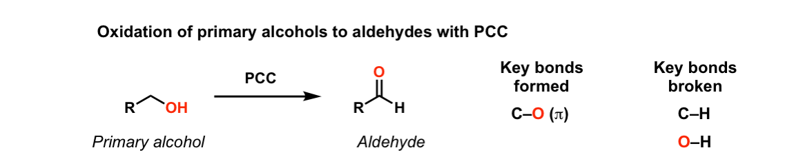 Oxidation Of Primary Alcohols To Aldehydes Using PCC Master Organic 
