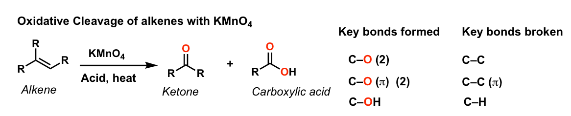 alkene-kmno4-cleavage-mechanism