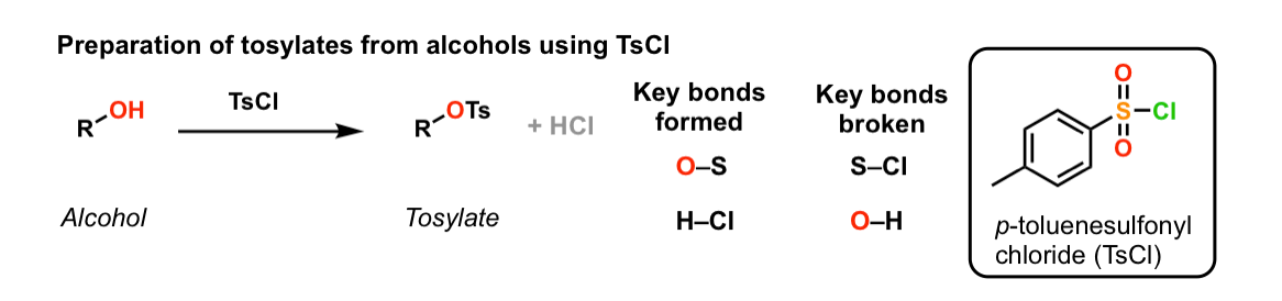 formation-of-tosylates-from-alcohols-master-organic-chemistry