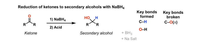 Addition Of Nabh4 To Ketones To Give Secondary Alcohols Master Organic Chemistry