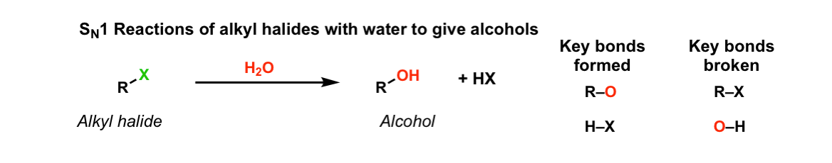 How Does Alcohol React With Water