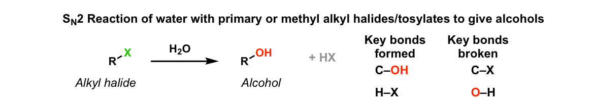 sn2-reaction-of-water-with-alkyl-halides-to-give-alcohols-master