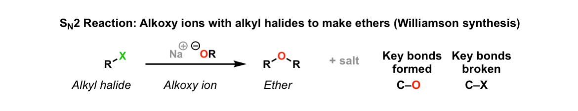 1-williamson ether synthesis sn2 reaction of alkyl h…with epoxides.gif