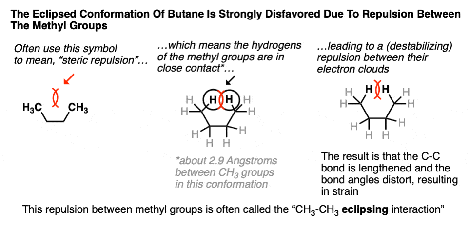 Butane - Energy Education