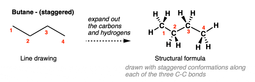 drawing-of-staggered-butane-expanded-out