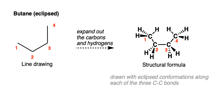 drawing-of-eclipsed-butane-expanded-out