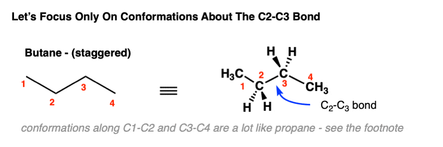 focus-on-conformations-about-the-c2-c3-bond-in-butane