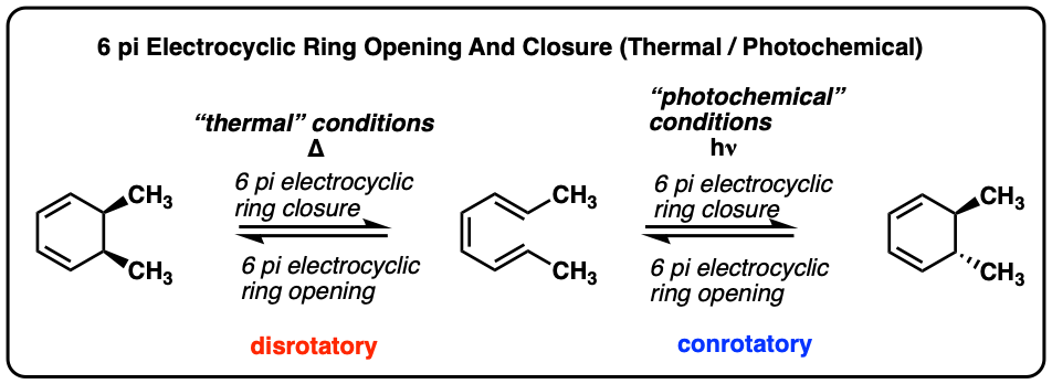 0-summary-thermal and photochemical electrocyclic reactions
