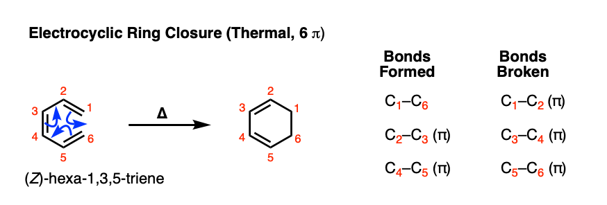 1-thermal electrocyclic ring closure