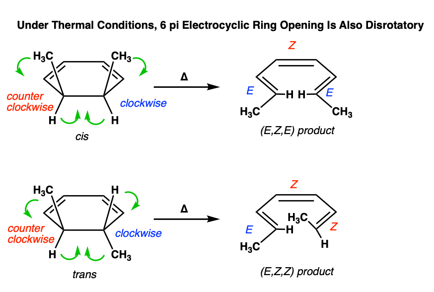 12-thermal 6 pi electrocyclic ring opening is disrotatory