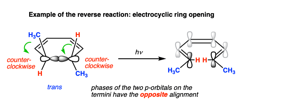 16-photochemical ring opening electrocyclic of hexadiene