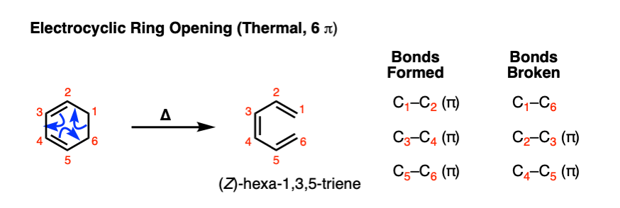 2-thermal electrocyclic ring closure 6 pi