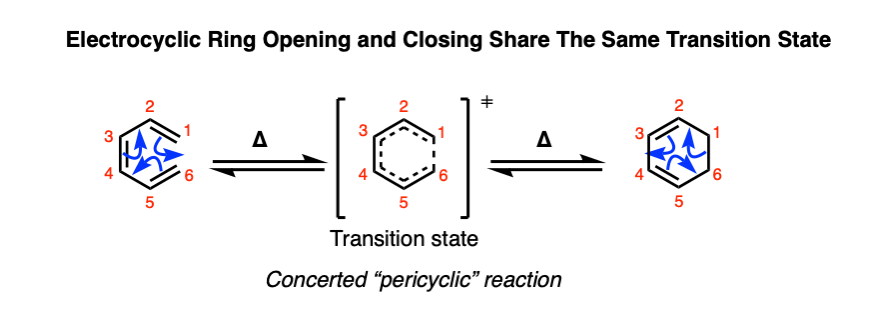 3-equilibrium between thermal ring opening and ring closure pericyclic