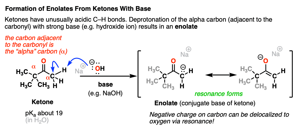 -formation-of-enolates-from-ketones-with-base-deprotonation-of-alpha-carbon