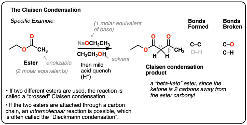 0-Summary of the claisen condensation via ester enolates to form beta keto ester