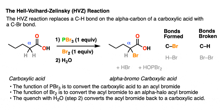 hell-volhard-zelinsky-example-pbr3-and-br2-to-get-alpha-bromo-acid