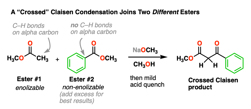 example of a crossed claisen condensation