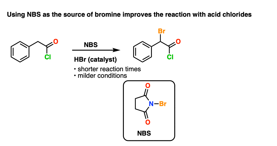 Harpp-modification-of-the-hell-volhard-zelinsky-reaction-using-nbs-and-acid-chlorides.