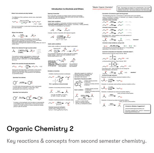 Conceptual Chemistry Pdf