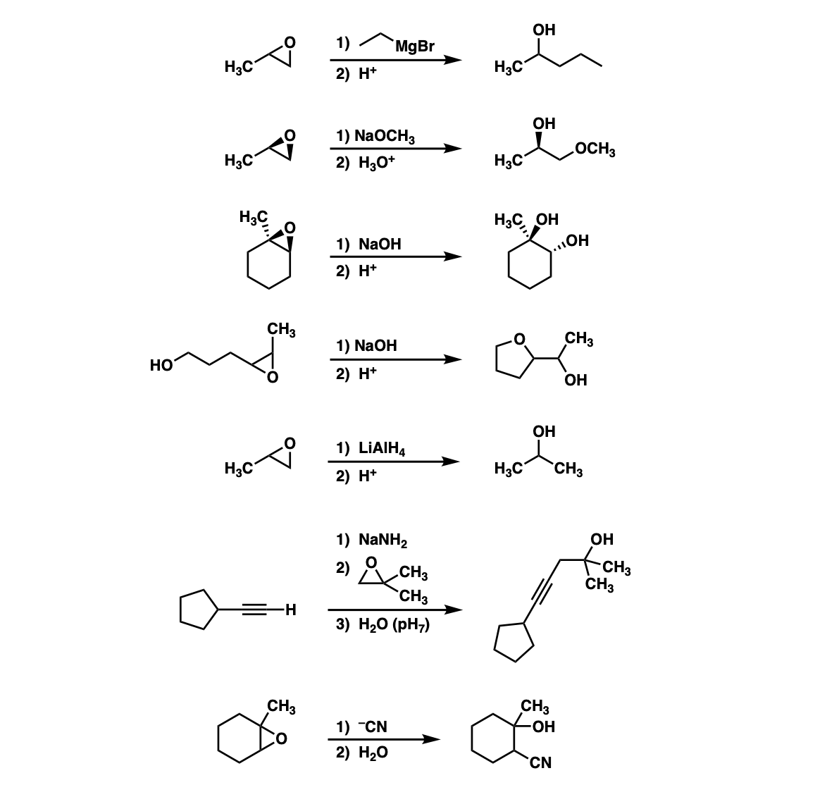 examples of basic opening of epoxides with various nucleophiles