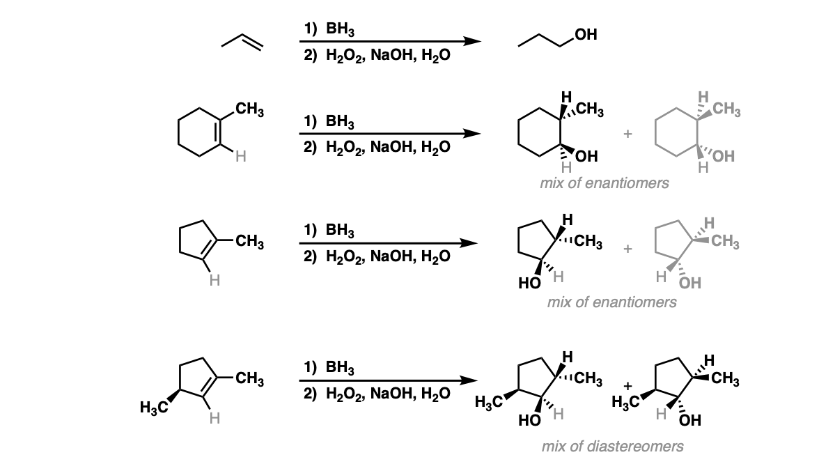 Hydroboration of Alkenes – Master Organic Chemistry