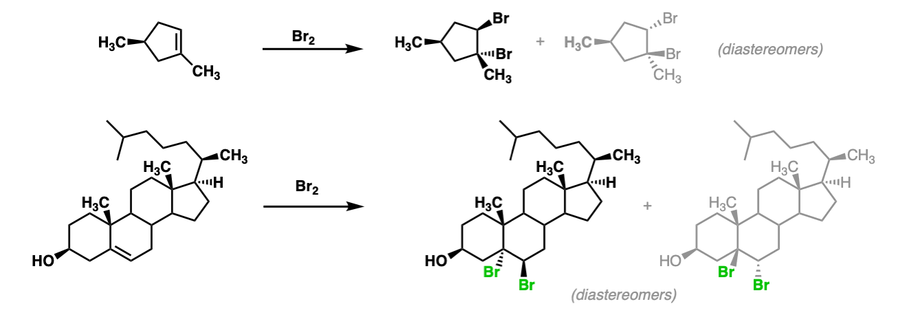 example with diastereomers bromination of alkenes