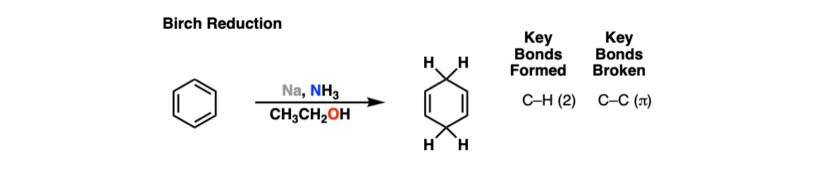description of the birch reduction of aromatics to 1 4 dienes