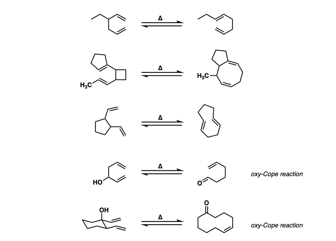 Cope Rearrangement – Master Organic Chemistry